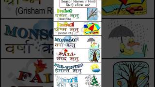 Seasons Name In English  6 ऋतुओं के नाम हिन्दी में  kidsanshtv viral season ऋतुओंकेनाम shorts [upl. by Alabaster]