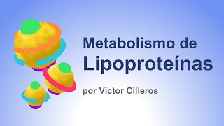 Metabolismo de Lipoproteínas [upl. by Zuzana329]