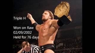 World Heavyweight Championship history 20022013 [upl. by Yllac]