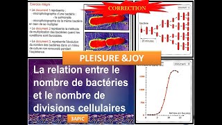 La multiplication rapide des bactéries  Exercice intégré  cahier des documents Alami  3APIC [upl. by Darice151]