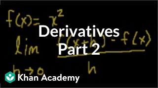 Logarithms  Logarithms  Algebra II  Khan Academy [upl. by Aramen789]