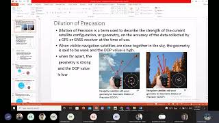 Feb 6 Class 4 Geodesy 2nd RP [upl. by Cacie697]