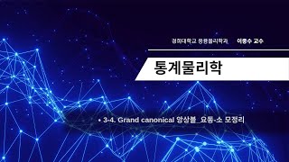 34 통계물리 Grand canonical 앙상블 요동 소모 정리 [upl. by Byrom]