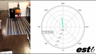 Strain Gauge Wheatstone Bridge Force  Direction Sensing Telescoping Pole [upl. by Alida]