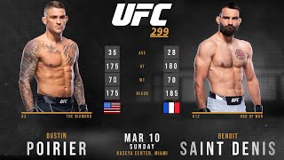 Dustin POIRIER vs Benoit SAINT DENIS Full FIGHT UFC 299 [upl. by Hazmah]