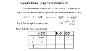 Acids VIdeo 6 pH and pKa polyprotic acids percent ionization [upl. by Milzie260]