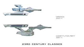 Federation Starships  Class Size Comparisons [upl. by Ikila]