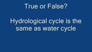 Geography Quiz Hydrological Cycle Vocab Test [upl. by Anotal805]