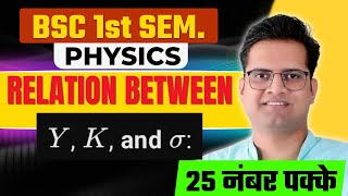 Relation Between Y K amp σRelation Between Youngs modulusyBulk modulusk and Poissons ratio [upl. by Neyugn619]