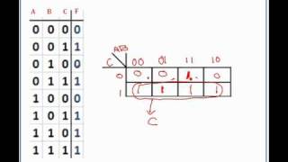 Digital Design 3 Truthtable to Kmaps to Boolean Expressions [upl. by Arney869]