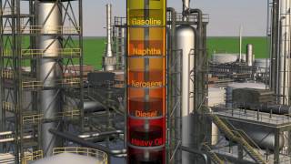 Refinery Processes Distilling [upl. by Atteynad]