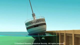 Eastland Disaster animation of ship rolling into the Chicago River [upl. by Gabie]