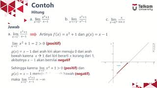 Kalkulus  Limit dan Kekontinuan Part 6  Limit Tak Hingga [upl. by Ahsener]