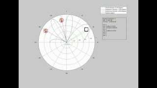 Smart Antenna animation Digital Beamforming Adaptive 1 desired signal and 2 interferers [upl. by Akihsan602]