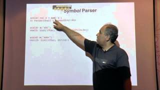 Monadic Parser in Scala  Wix Tech Talks [upl. by Mcmaster]