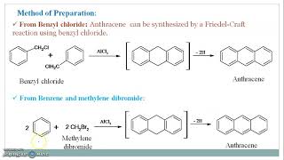 Anthracene Methods of preparation [upl. by Penelope110]