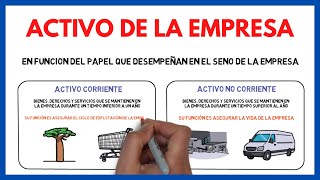 ¿Qué es el ACTIVO de una EMPRESA ➕ Clasificación  Economía de la Empresa 109 [upl. by Nnylidnarb]