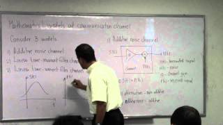 Communications Theory Lecture1 [upl. by Dedric]