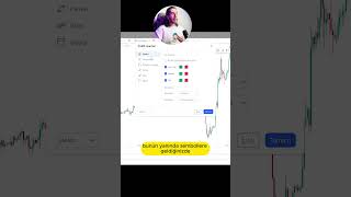 Tradingview Mum Renkleri tradingview [upl. by Odlavu]