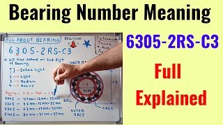 Bearing Number Meaning in Hindi  OD  Thickness Explained [upl. by Suiramad]