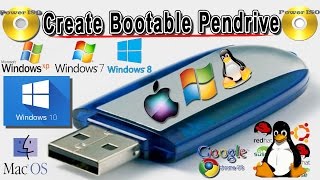 How to Create Bootable Pendrive using PowerISO 2016✔ [upl. by Kial]