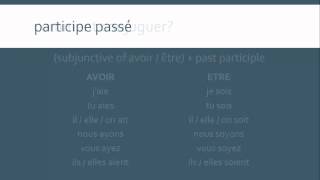 The Past Subjunctive in French  le subjonctif passé [upl. by Annice56]