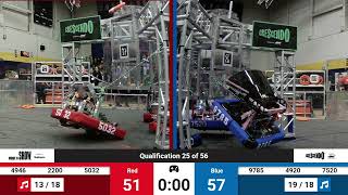 Qualification 25  2024 ONT District Humber College Event [upl. by Estrellita]