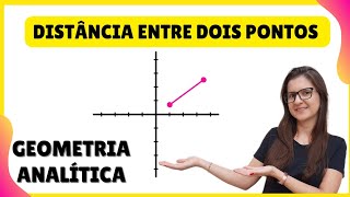 GEOMETRIA ANALÍTICA AULA2DISTÂNCIA ENTRE DOIS PONTOS [upl. by Eenal]