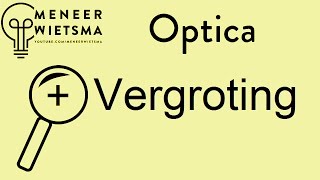 Natuurkunde uitleg Optica 7 Vergroting [upl. by Waring]