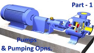 Pumps and Pumping Operations  Chapter 1  Introduction and Operations [upl. by Marinna]