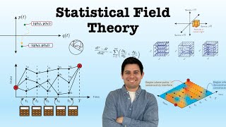 Statistical Field Theory 1  An Intro amp Path Integrals [upl. by Eric]