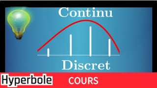 probabilité  comprendre la différence entre discret et continu  Part 1 [upl. by Aliekat436]