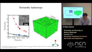 nanoHUBU Rechargeable Batteries L34 Tortuosity and Porosity  Tortuosity Anisotropy [upl. by Arahsak]