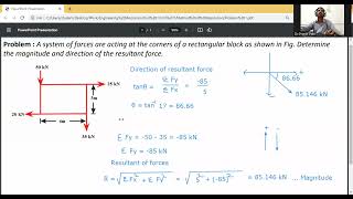 Problem 4 Magnitude and direction of resultant force by method resolutioncoplaner concurrent force [upl. by Duyne600]