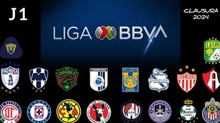 PRONÓSTICOS JORNADA 1 LIGA MX  CLAUSURA 2024 PREDICCIONES ZONA FUT [upl. by Ennayelhsa]