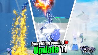 Gpo Everything coming to the new update [upl. by Faunia]