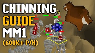 Chinning Guide MM1 OSRS 600k XP PH [upl. by Eenitsed]