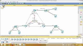 Configuration des Mappages Statiques Frame Relay Multipoint avec Routage Riping IPV6 [upl. by Nnylsor]