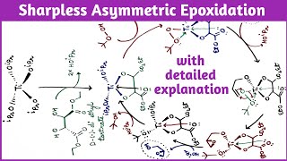 Sharpless Asymmetric Epoxidation  Mechanism [upl. by Laenaj114]