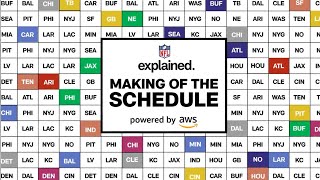 How is the NFL Schedule Created  NFL Explained [upl. by Rik]