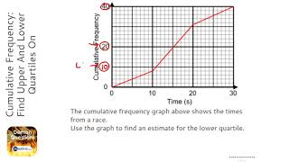 Cumulative Frequency Find Upper And Lower Quartiles On Cumulative Frequency Graph Grade 6 [upl. by Yadsendew356]