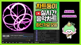 최신가요 실시간 인기차트 2024년 5월 31일 5주차 멜론차트 X 종합차트O 노래모음 KPOP 플레이리스트 [upl. by Bibeau]