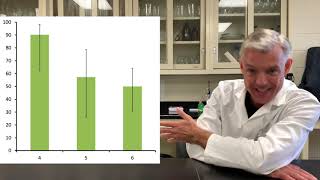 Ivermectin and Moxidectin Resistance in Small Strongyles [upl. by Notla]