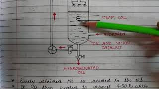 7 Chemical Properties 2 Hydrogenation Fats Oils amp Detergents BScII Organic Chemistry [upl. by Mikkel]