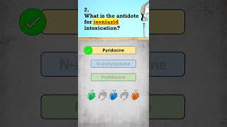 Medical Quiz Antidotes [upl. by Noyart886]