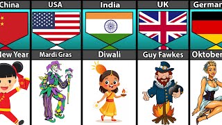 Most Celebrated Festivals From Different Countries [upl. by Varick568]