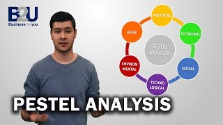 PESTEL Analysis EXPLAINED  B2U  Business To You [upl. by Nester916]