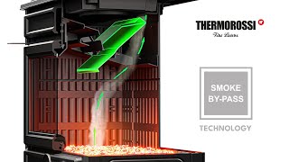 Thermorossi  Smoke ByPass Technology  ENG [upl. by Anyah636]