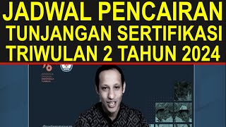 Jadwal resmi pencairan tunjangan sertifikasi guru triwulan 2 2024 dan tambahan 1 bulan tunjangan [upl. by Cromwell261]