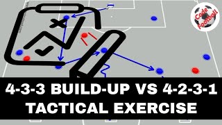 433 buildup vs 4231 Tactical exercise [upl. by Roddie]